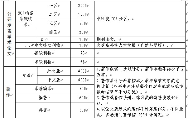 william威廉亚洲官方