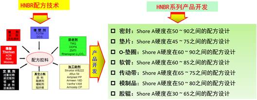 william威廉亚洲官方