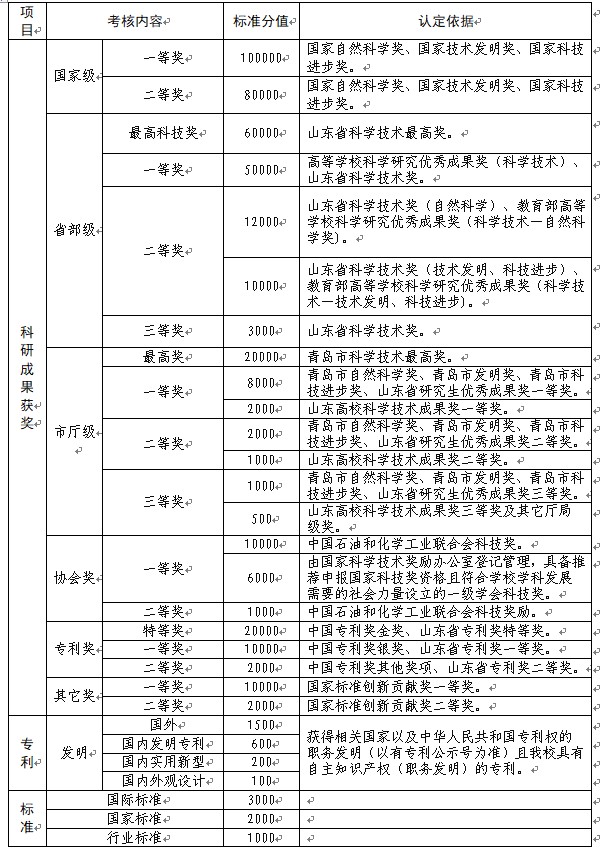 william威廉亚洲官方