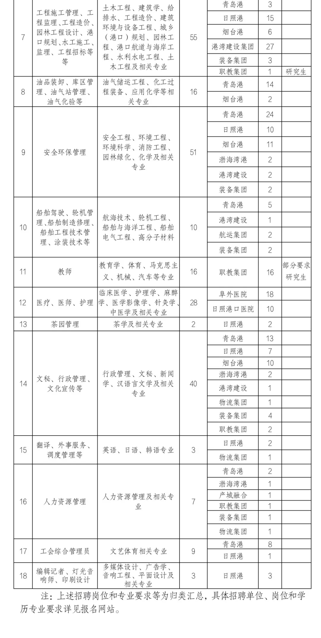 william威廉亚洲官方