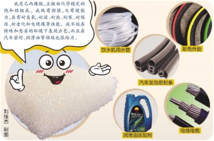 william威廉亚洲官方