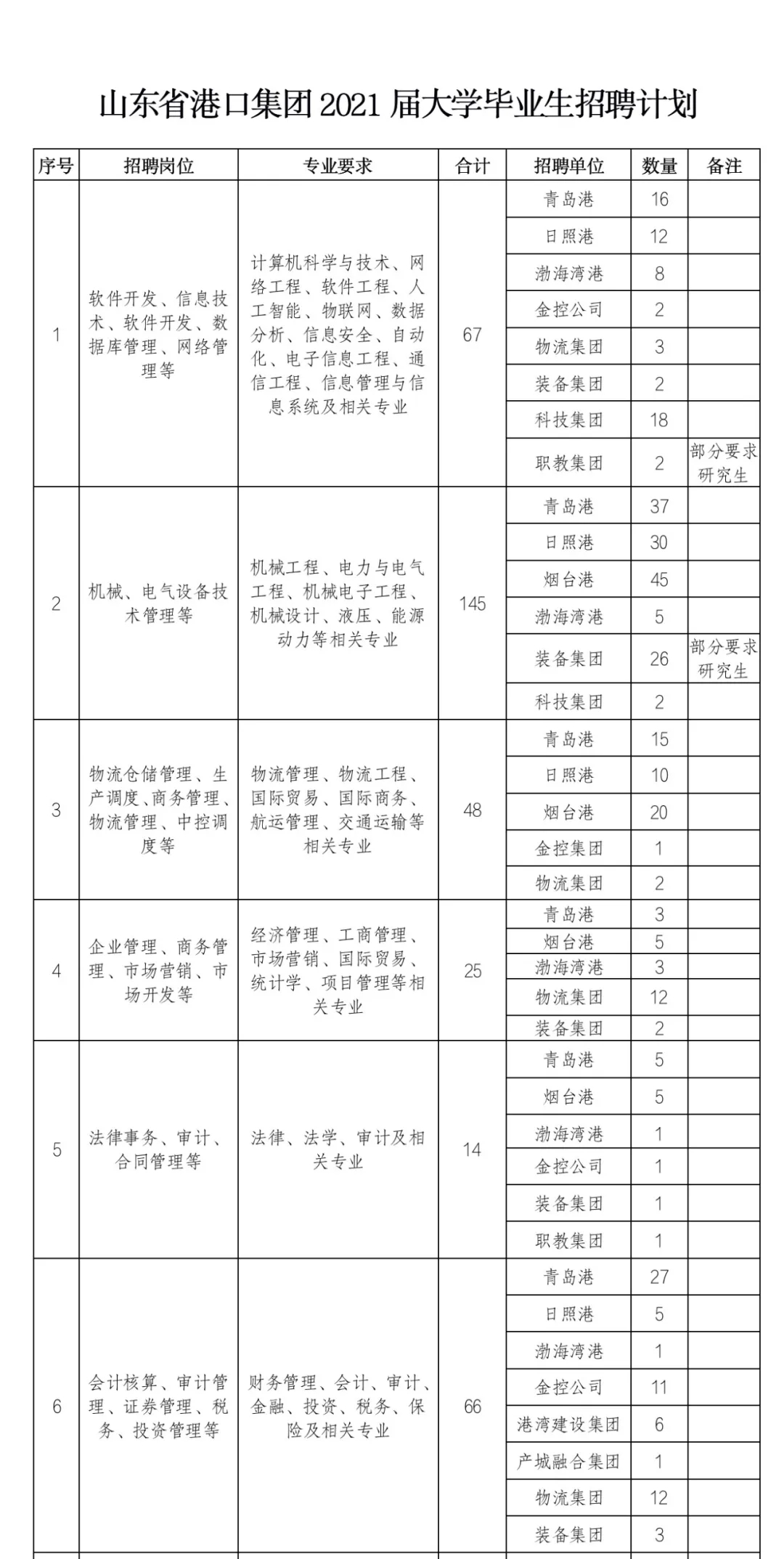 william威廉亚洲官方